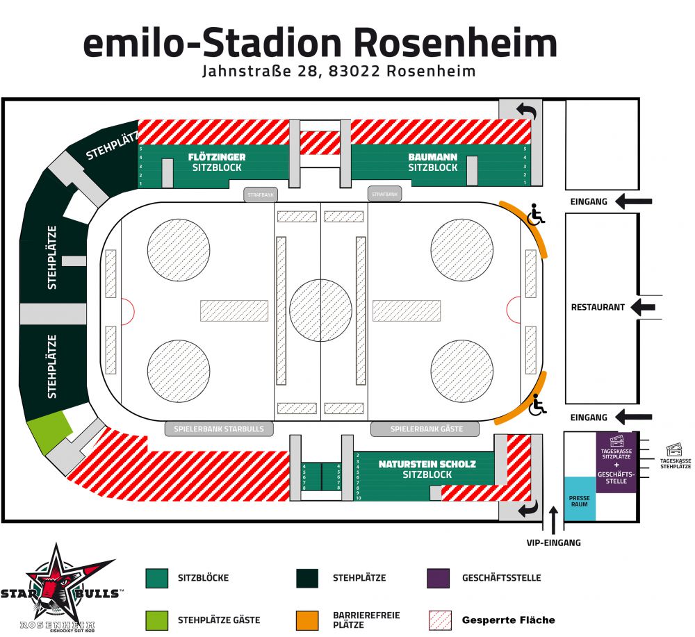 Umbaumaßnahmen am emilo Stadion Rosenheim