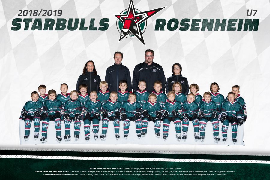 Abschlussturnier der U7 am Sonntag