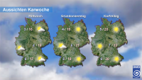 KATHARINA bleibt bis Ostern in ihrem Nest