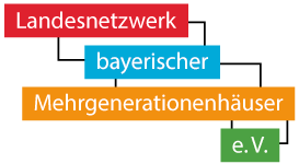 Aktionstage Mehrgenerationenhaus