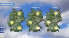 Die nächste Hitzewelle ist im Anmarsch