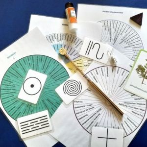 Kurs Energetische Balance Intensivkurs Körbler I u