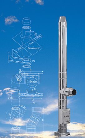 Kaminbau Doppelwandige Systeme